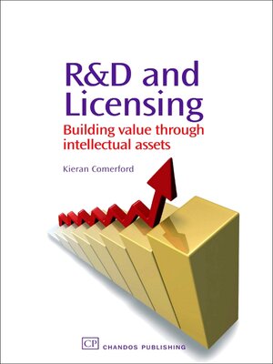 cover image of R&D and Licensing